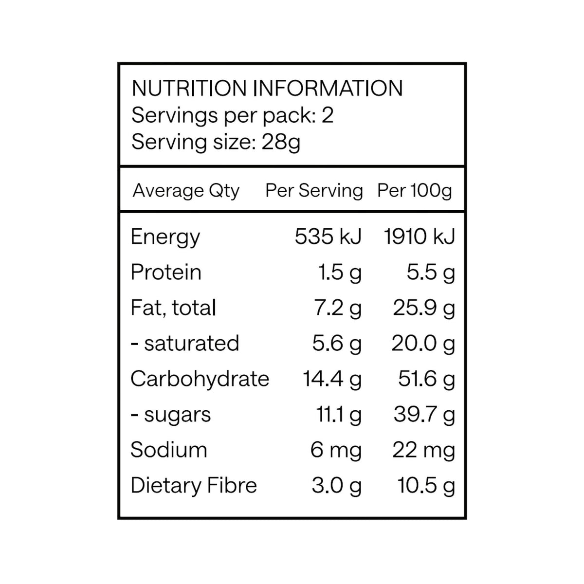 Cool Medjool Coconut Twin Pack 56g, nutrition panel, Scoop Wholefoods Cottesloe