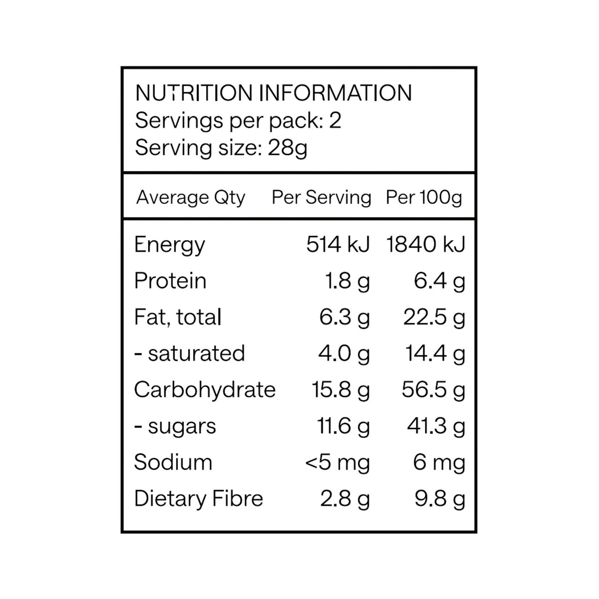Cool Medjool Double Chocolate Twin Pack 56g, nutrition panel, Scoop Wholefoods Cottesloe